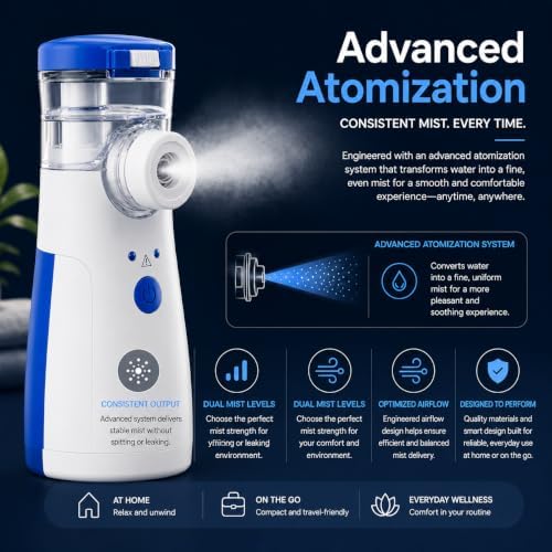 MediSure Health - Fine Mist Device - Portable, Rechargeable Handheld Unit with Dual Mist Settings - 1
