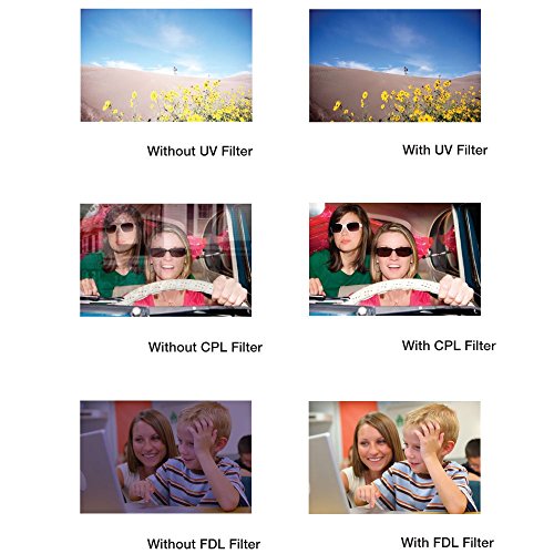 Pro 77Mm Filter Kit + Pro 77 Mm Tulip Lens Hood - 77 Mm Polarizing Filter, 77Mm Uv Filter, 77Mm Florescent Filter & 77Mm Flower Lens Shade Hood #TOP1