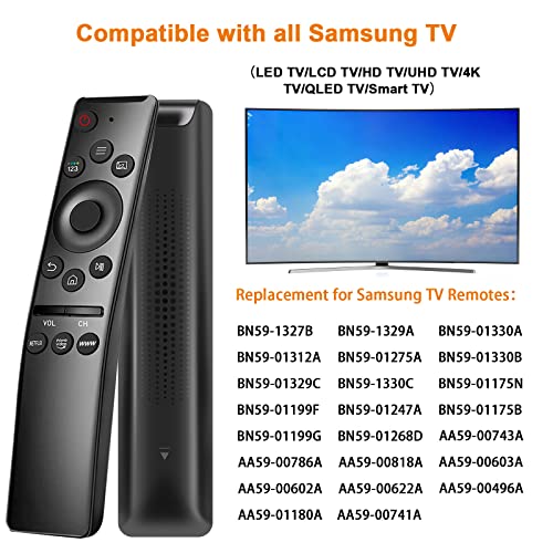 Pantallas, Home Entertainment Imagen adicional