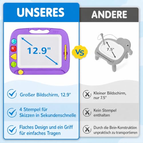 SGILE Magnettafel Kinder, Maltafel Zaubertafel Spielzeug, Groß 42 x 32 cm – Ansicht 3