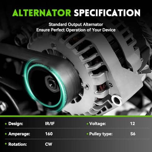 Image of 8301N Alternator 160Amp High Output Compatible with 2007-2014 GMC Yukon, Sierra, Chevy Tahoe, Suburban, Silverado 1500 /2500, Avalanche, Cadillac Escalade, Replace# 15093928,15905871, ADR0369