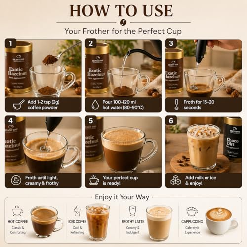 Image of Free Frother | Beany Day Instant Coffee Duo - Choco Dirt & Hazelnut (80g x 2) | Agglomerated | No Chicory | Strong Cafe-Like Taste at Home