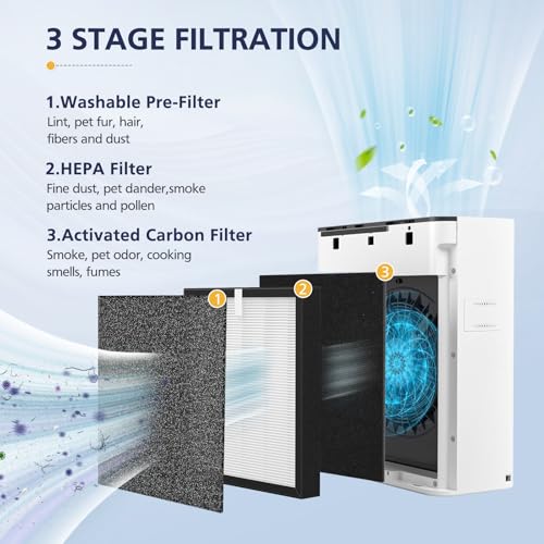 Image of TZ-K2 Replacement Fil-ter Compatible with ToLife TZ-K2 Air Puri-fier for Home Large Room, 3-in-1 HEPA High-Efficiency Activated Carbon TZ-K2-A Fil-ter, 2 Pack