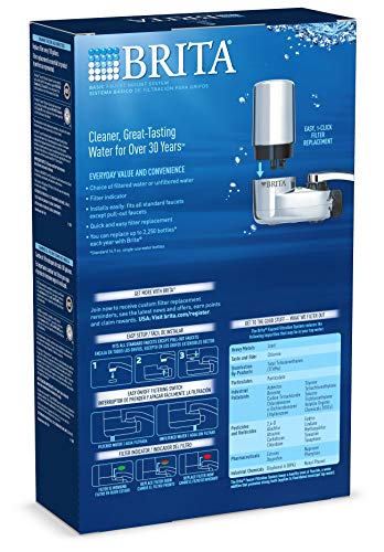 Brita Faucet Water Filter - Image 6