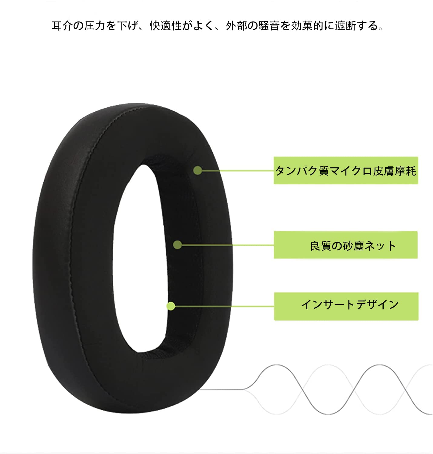 Amazon | XXTMZ フランネル製交換用イヤーパッド（ブラック