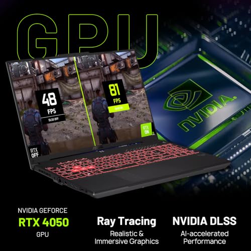 Image of ASUS TUF A16 16 inch WUXGA 144Hz Gaming Laptop, AMD Ryzen 7 170, 64GB RAM, 5TB Storage (4TB SSD+1TB Docking Station Set), RGB Backlit Keyboard, GeForce RTX 4050, Numeric Keypad, Wi-Fi 6, Win 11, Gray