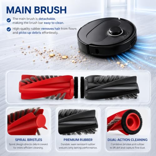 Image of 29 Pack Saros 20 Sonic Accessories Kit | 1 Mop Cleane Brush,2 Set Roller Brush,4 Mop Pads,6 Hepa Filters,6 Side Brush,6 Vacuum Bags,2 Tool【Only Saros 20 Sonic】