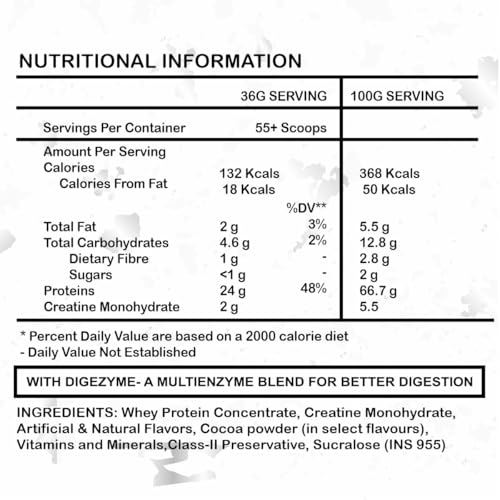 Image of Whey Ultra Nitrox by Arscor Nutrition | 24g Whey Protein + 2g Creatine Monohydrate | Lean Muscle, Strength & Recovery | No Sugar, Low Fat | Post Workout Protein Supplement (1 Kg, Choco Caramel)