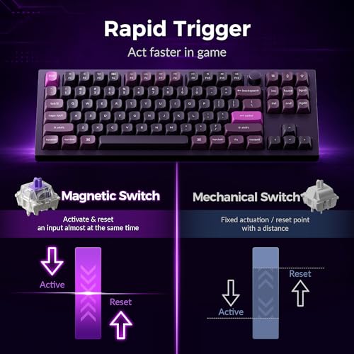 Image of Keychron Q3 HE Wireless Custom Gaming Keyboard, 80% TKL Rapid Trigger, 2.4 GHz /Bluetooth /Wired, QMK Aluminum RGB Gateron Double-Rail Magnetic Switch PBT Keycaps for Mac Windows Linux, Purple