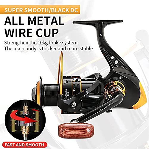 Angelrolle New Fishing Coil Handshake aus Holz Spinnen Professionelles Metall Zubehör für Angelräder für die Linke… – Bild 6