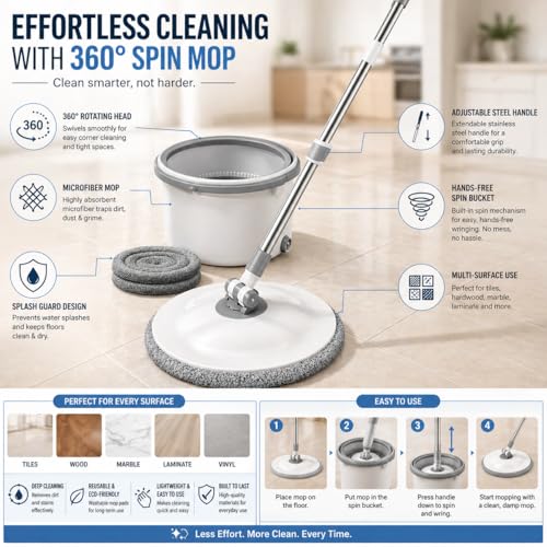 Image of Mevigo 360Spin Mop with Bucket|Dual Drive Floor Cleaning System with Stainless Steel Wringer|Super Absorbent Microfiber Heads 2 Refills Easy Self-Wringing MopSet for Home &Office (White, Round)