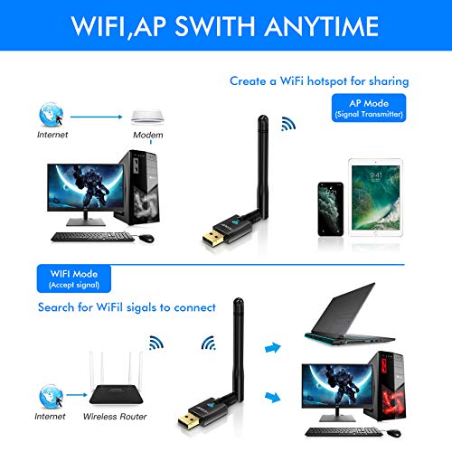 EDUP AC600M USB WiFi Adapter for PC, Wireless USB Network Adapters Dual Band 2.4G/5.8Ghz Wi-Fi Dongle with Antenna for… - Image 5