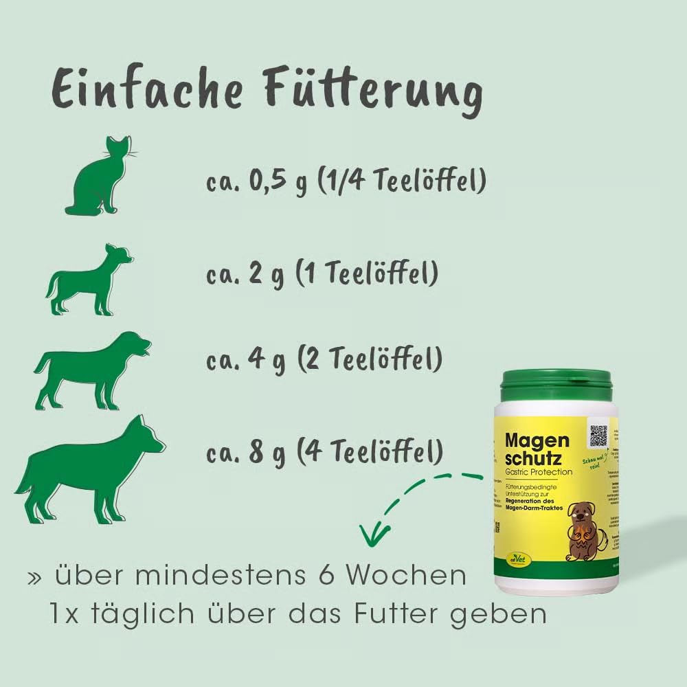 cdVet Magenschutz 60g - Pulver zur Förderung der Gesundheit von Magen und Darm für Hunde und Katzen