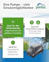 Pontec PondoAir Set 900 – Komplettes Teichbelüfter Set für Teiche bis 8.000 l – Leise Sauerstoffpumpe für Teich - Membranpumpe mit 2 Ausströmern, 2 x 5 m Schlauch, Ersatzmembranen – Schwarz – Ansicht 4