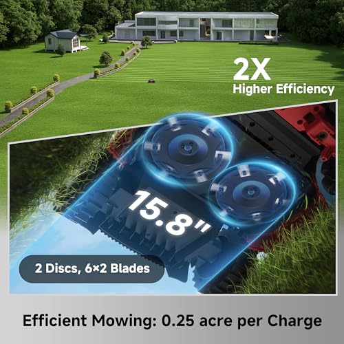 Image of MOVA LiDAX Ultra 2000 AWD Robot Lawn Mower Wire Free RTK Free for up to 0.5 Acre*Dual Maps, 360 3D LiDAR & AI Dual Vision Mapping, Robotic Mower with 4G, for 80% Slopes, Cutting Height 1.2 inch-3.9 inch