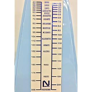 NIKKO-aquamarine Standard plus Métronome (Japon Allemagne) - Les Beatles, Paul McCartney, John Lennon, RIngo Starr, George Harrison NIKKO-aquamarine Standard plus Métronome (Japon Allemagne) – Image 2