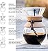 Bodum Pour Over Coffee Maker with Borosilicate Glass Carafe and Stainless Steel Permanent Filter