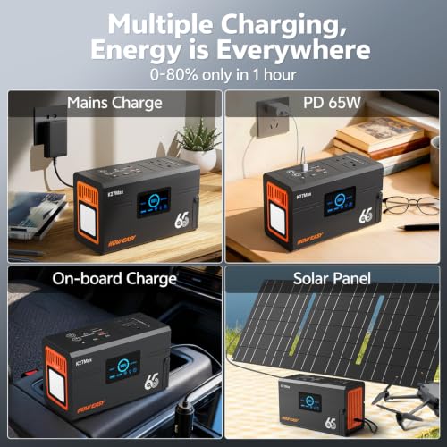 Image of HOWEASY Portable Power Station 135W(270W Peak), Foldable 30W Solar Panel