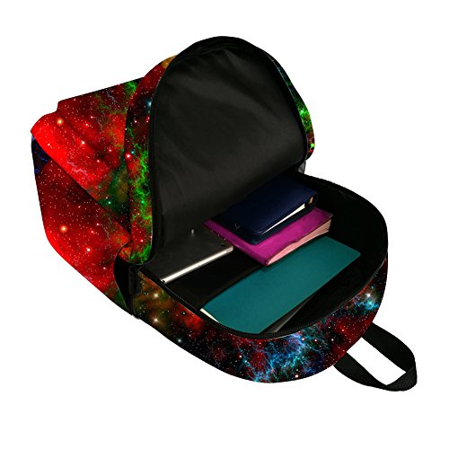 JeremySport TrendyMax Galaxy Pattern Grade Backpack for Elementary Kids3