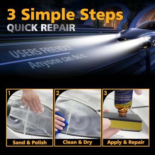 Car Headlight Restoration Kit, Professional Oxidation Removal Headlamp Cleaner & Restorer Solution for Foggy Cloudy Lens Polishing Renewal Tool with 3xSandpaper 1xFoam 1xTowel -30ml - Image 6