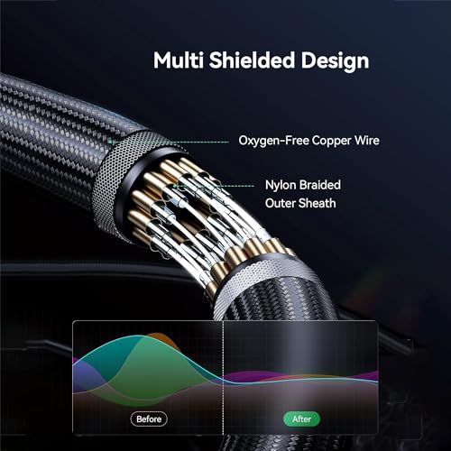 Image of MX 3.5mm Audio Y-Splitter Cable - 1 Male to 2 Female Stereo Jack Adapter for Phones, Headphones, Speakers, PC, MP3 Players