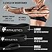 HT Athletics Barbell Bundle: Barbell Pad, Barbell Collars, Power Bands, Bonus 12-Week Program, Barbell Clamps, Barbell Clips, Hip Thrust