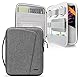 Inateck Hartschalen Tablet Tasche Hülle Kompatibel mit 11 Zoll iPad Pro M1/M2/M4 2018-2024, 11 Zoll iPad Air M2 2024, Stoßabsorbierende Tragetasche, Grau