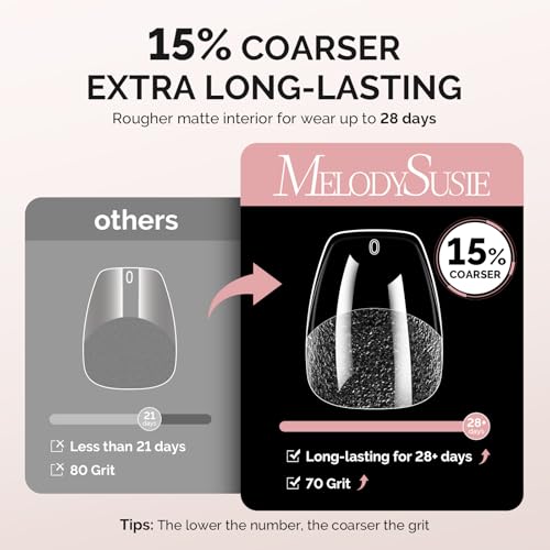 Image of MelodySusie Extra Short Ballerina X Nail Tips- 600Pcs 15 Sizes Clear Acrylic, Half Matte Full Cover Press on Nails for DIY Extension & Salon Use, Pre-Shaped for Long-Lasting Manicure