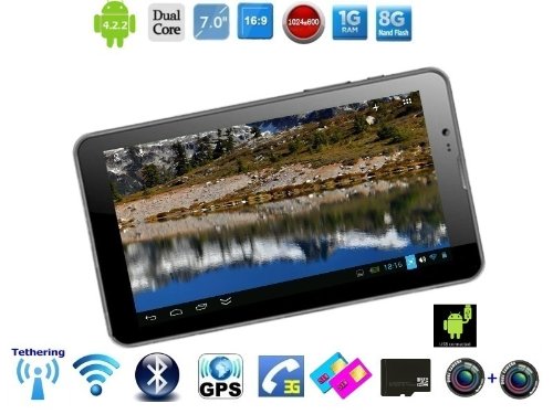 Amazon.co.jp: SIMフリー2G/3G Phone Call タブレット 2014年モデル