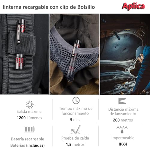 Linternas, Tools Imagen adicional