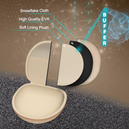 Image of Headphone Headset Case for BERIBES /TOZO /JLab /KVIDIO /Beats /Soundcore Anker /JBL Noise Cancelling Over-Ear Foldable Headphones, Khaki