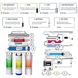 iSpring RCC7AK-UV 7 Stage Under Sink Reverse Osmosis Drinking Water Filtration System with Alkaline Remineralization Filter and UV Sterilizer, 75 GPD - Image 8