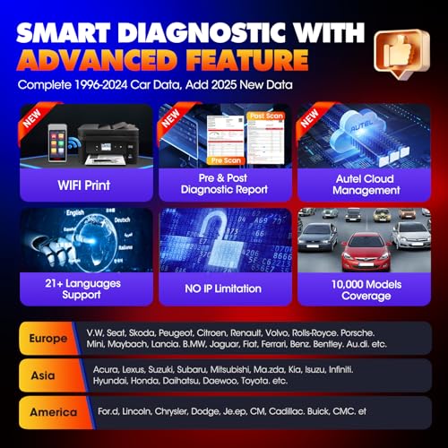 Autel MaxiDIAG MD906 PRO OBD2 Scanner, 2026 MD906PRO All System Diagnostic Scan Tool, Code Reader, 11 Reset Services, Oil/Brake/BMS/SAS/Injector, Free Lifetime Upgrade, Same MD909 PRO Lite of MK808S - Image 8