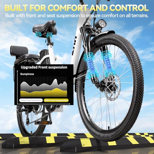 Image of ZNH Electric Bike for Adults, Peak 1000W Ebike 20 Mph & 80 Miles