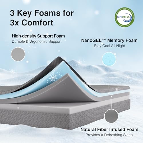 Image of Novilla Twin Size Mattress, 12 Inch Memory Foam Mattress Twin for Cool Night Sleep & Pressure Relief, Thermally Balanced Foam Mattresses For Heat Dissipation, CertiPUR-US Certified Mattresses in a Box