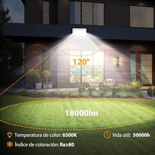 Reflectores LED de 200 watts 15 Imagen adicional