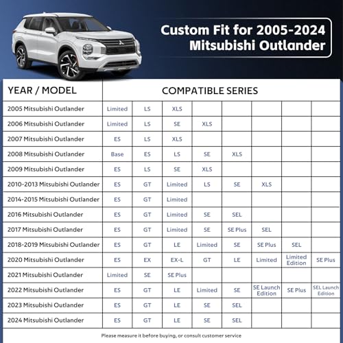 Image of Holhtly Car Cover Custom Fit for Mitsubishi Outlander, Car Covers for Automobiles All Weather Waterproof Sun Snow Rain Wind Dust Protection, Outdoor Car Cover Black & Grey