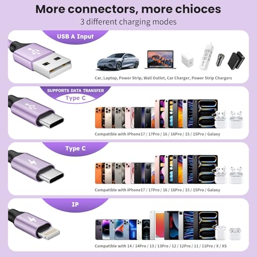 Save on 2-Pack Multi Charging Cables with Code V8LDSD69 - Image 3