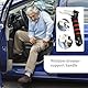 GROVBLE 2 Stück Ausstiegshilfe Auto, Einstiegshilfe Auto Grip Helfer Autotür Griff Auto Aussteigen, Auto Haltebügel Fensterbrecher, Stützgriff Auto Ausstiegshilfe für Senioren,Behinderte