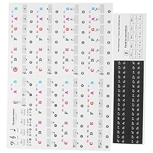 Pianonoot zelfklevend, bladmuziekstickers Transparant PVC voor beginners voor 37/49/61/88 toetsen Piano(Color)