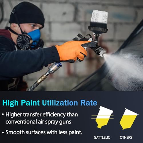 HVLP Air Spray Gun with Nozzles