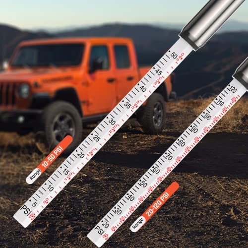 Etenwolf G101 Pencil Tire Pressure Gauge 10-50Psi, 20-120Psi With 16 Tire Caps In 2 Cases, Calibrated To Ansi B40.1 Grade B(2%),Stainless Steel Body thumb #3