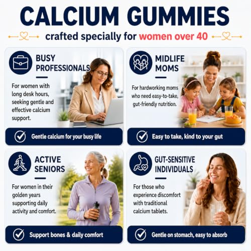 FedererSeth Calcium Citrate Gummies
