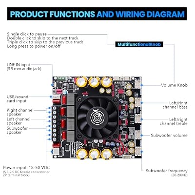 ZK-AS21P 2.1 Channel Bluetooth Amplifier Board, 300W x2 Stereo Class D Home Audio Amp with 600W Subwoofer Output, 2 x TPA3255 Chip, AUX USB Input and Wired Knob Control for DIY Speakers