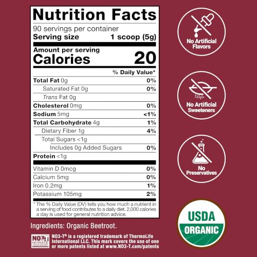 Force Factor Total Beets Organic Powder