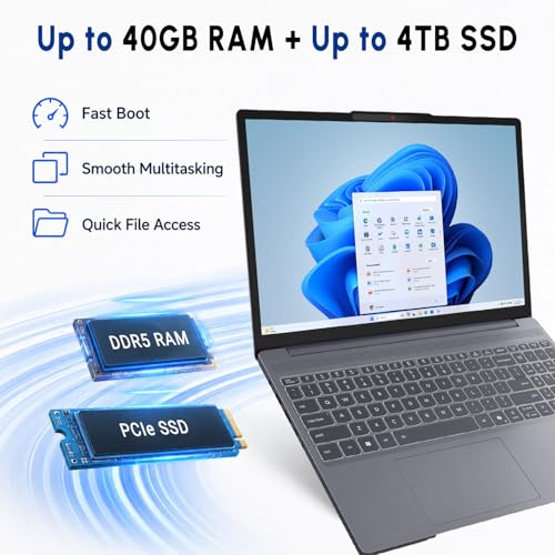 Image of Lenovo New 15.3 inch WUXGA Business Laptop, Intel Core i7-13620H (Beats i7-1355U), 40GB DDR5 RAM, 4TB SSD, Intel UHD Graphics, Wi-Fi 6, Windows 11 Pro, Computer for Work, Study & Productivity