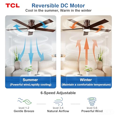 Image of TCL 52 inch Bronze Flush Mount Ceiling Fan with Light & Remote