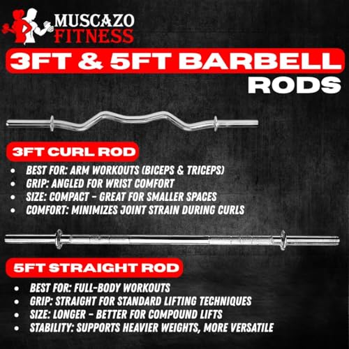 Image of Adjustable Weight Bench with 30KG Rubber Coated Home Gym Combo Kit | Complete Strength Training Set for Men & Women