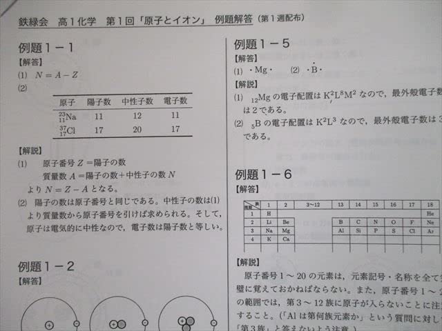 高1 鉄緑会 化学基礎 鉄緑会 高1 化学基礎講座/問題集 テキストセット 2021 計2冊