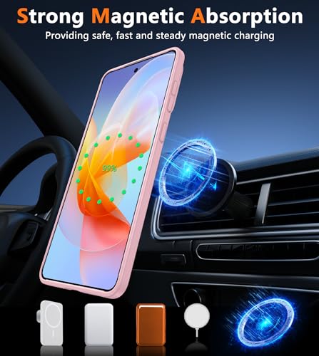 Image of FNTCASE for Samsung Galaxy S25 Edge Case: [Compatible with Magsafe] Translucent Matte Cases with [Screen Protector] Military Grade Shockproof Protective Magnetic Phone Cover (Pink 6.7 inch)